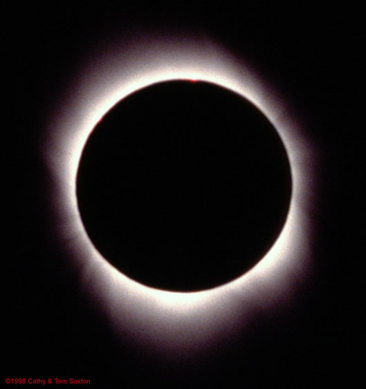 Inner Corona