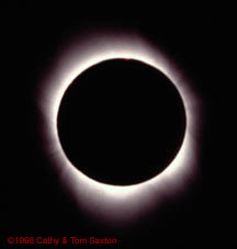 Inner Corona
