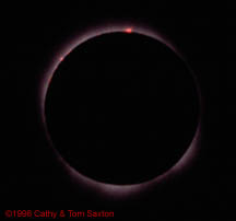 Prominences