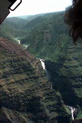 Waimea Waterfall