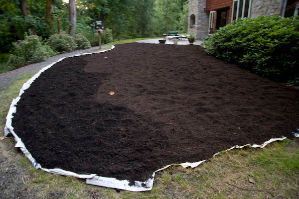What does 20 cubic yards of dirt look like?