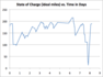 soc_graph.png